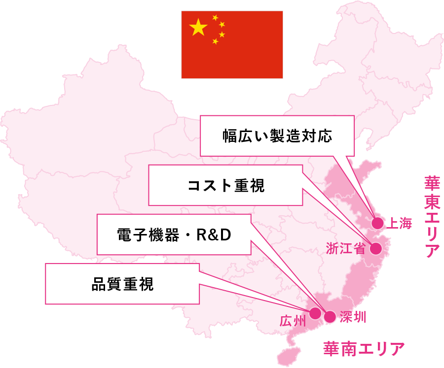 中国全土の製造ネットワーク